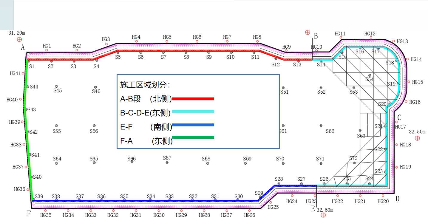 临汾隰县基坑支护设计